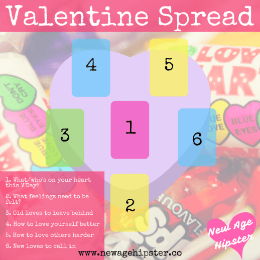 Valentine+Tarot+Spread+New+Age+Hipster.png